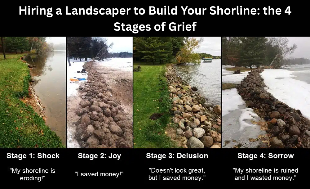 Hiring a Landscaper to Build Your Shorline the 4 Stages of Grief