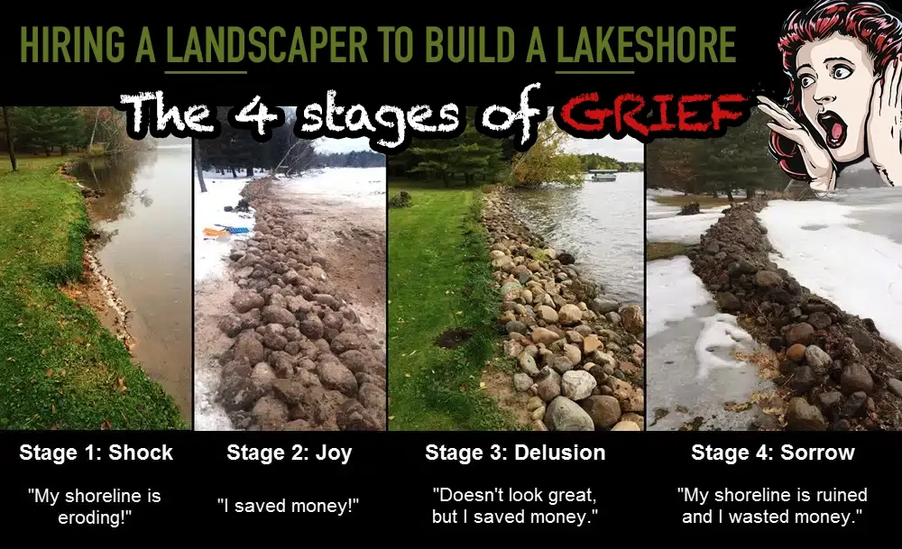 4-stages-of-grief 4-stages-of-grief